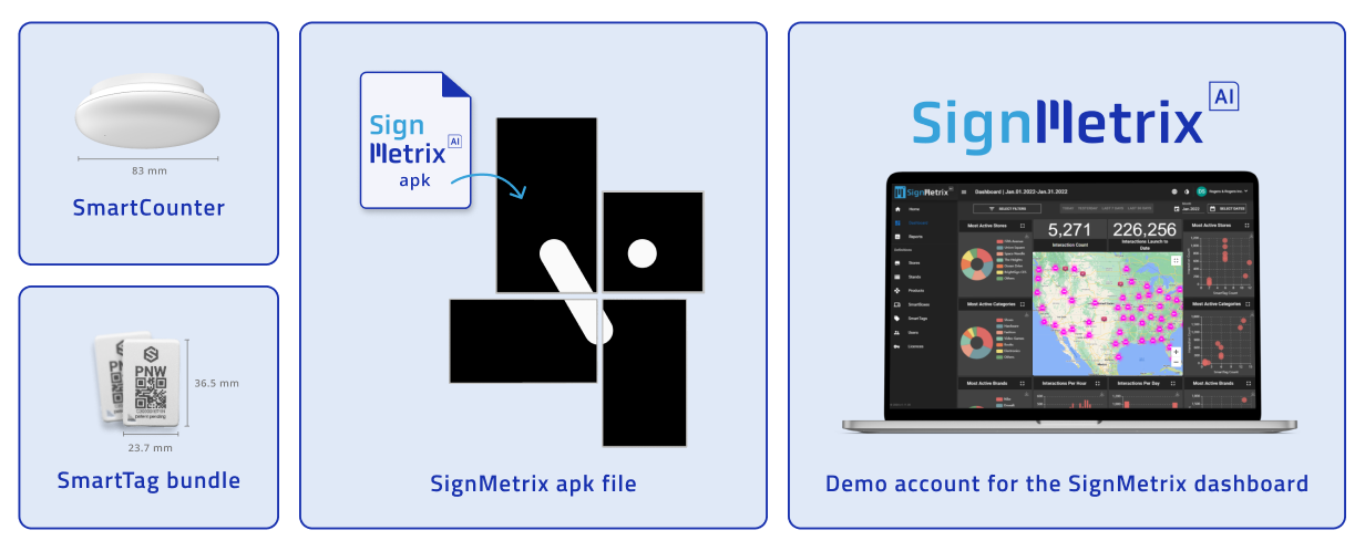 Demo Kit w SmartCounter (Videri)